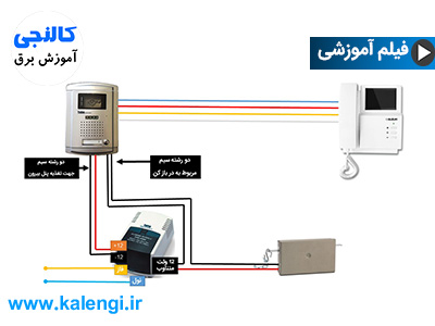 آموزش نصب آیفون تصویری و نحوه سیم بندی آن