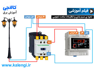 ساعت نجومی چیست ؟ نحوه نصب ساعت نجومی + نحوه تنظیم کردن ساعت نجومی