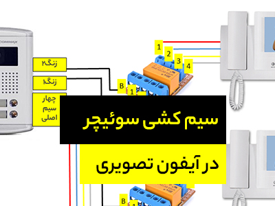 سیم کشی سوئیچر آیفون تصویری