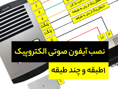 نصب آیفون صوتی الکتروپیک 1 طبقه و چند طبقه