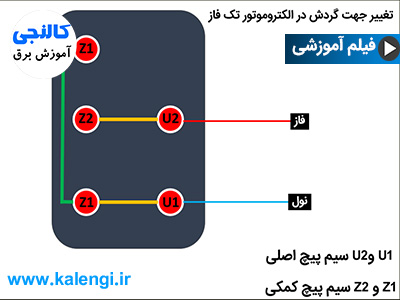 تغییر دور در موتور تکفاز چگونه است؟