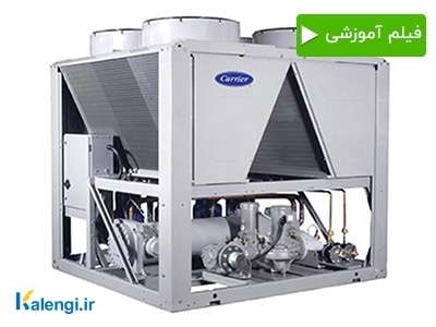 چیلر هوا خنک چیست و چگونه نصب میشود؟