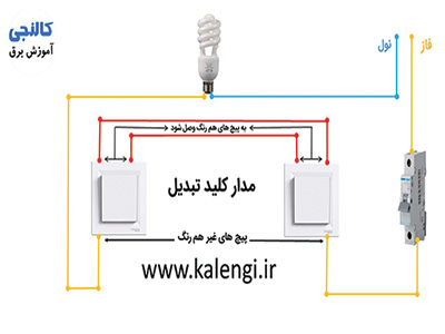 آموزش نصب کلید تبدیل و نقشه کلید تبدیل