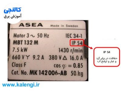 درجه حفاظت تجهیزات الکتریکی یا استاندارد IP