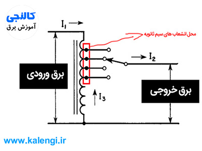 اتوترانسفورماتور چیست + مزایا و معایب آن نسبت به ترانس ایزوله