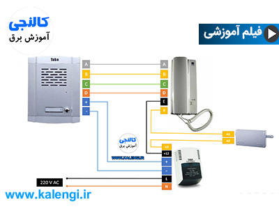 نحوه نصب آیفون صوتی قدیمی و جدید یک واحدی و چند واحدی
