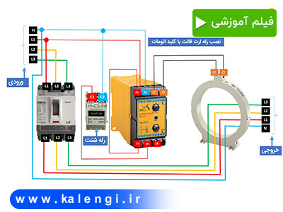 نحوه نصب رله ارت فالت به همراه سی تی های کوربالانس (رله نشتی جریان)