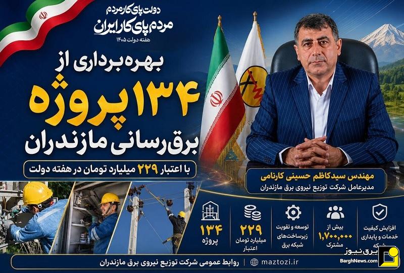 بهره‌برداری از ۱۳۴ پروژه برق‌رسانی مازندران همزمان با هفته دولت