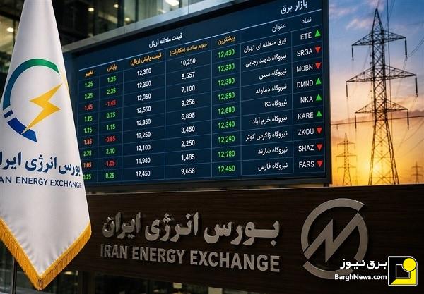 روند صعودی معاملات برق در بورس انرژی؛ عبور از مرز ۱۰۰ همت