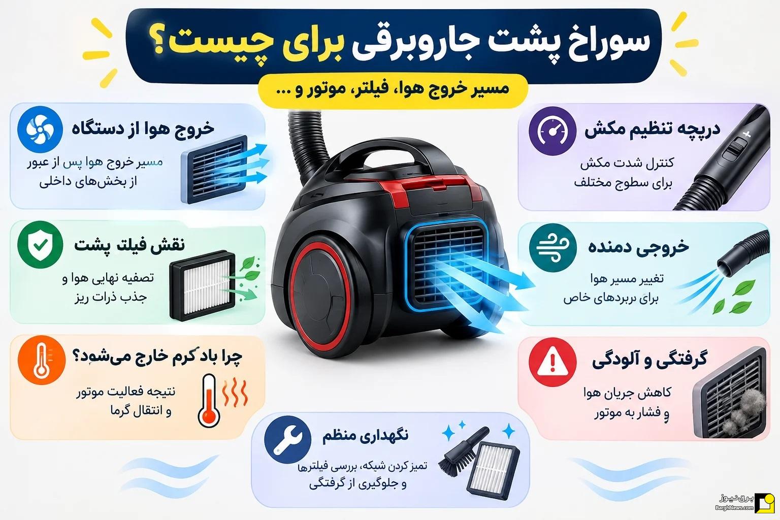 سوراخ پشت جاروبرقی برای چیست؟