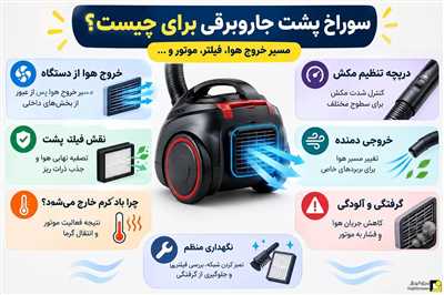 سوراخ پشت جاروبرقی برای چیست؟